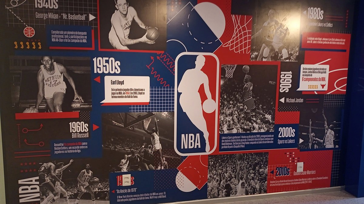 NBA Park Gramado